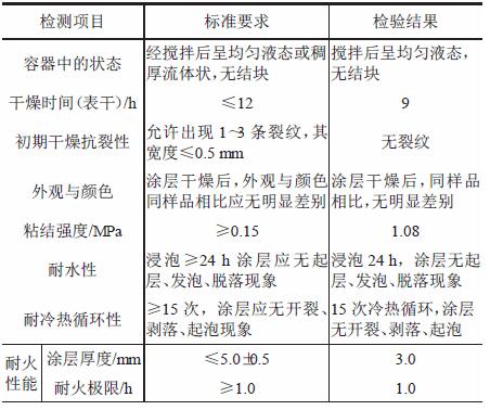 薄型钢结构防火涂料性能